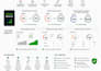 fix technical SEO issues from google search console, semrush, ahrefs or moz